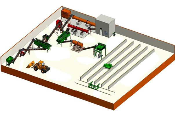 雞糞有機(jī)肥顆粒生產(chǎn)線